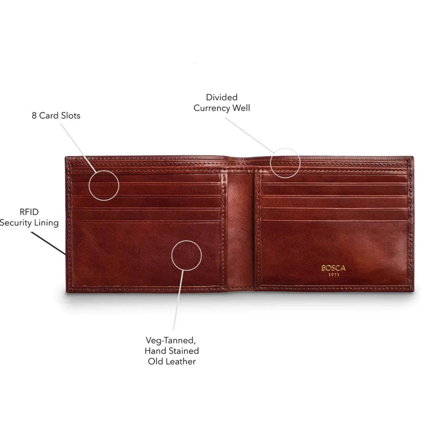 Bosca Old Leather 8 Pocket Deluxe Executive Wallet