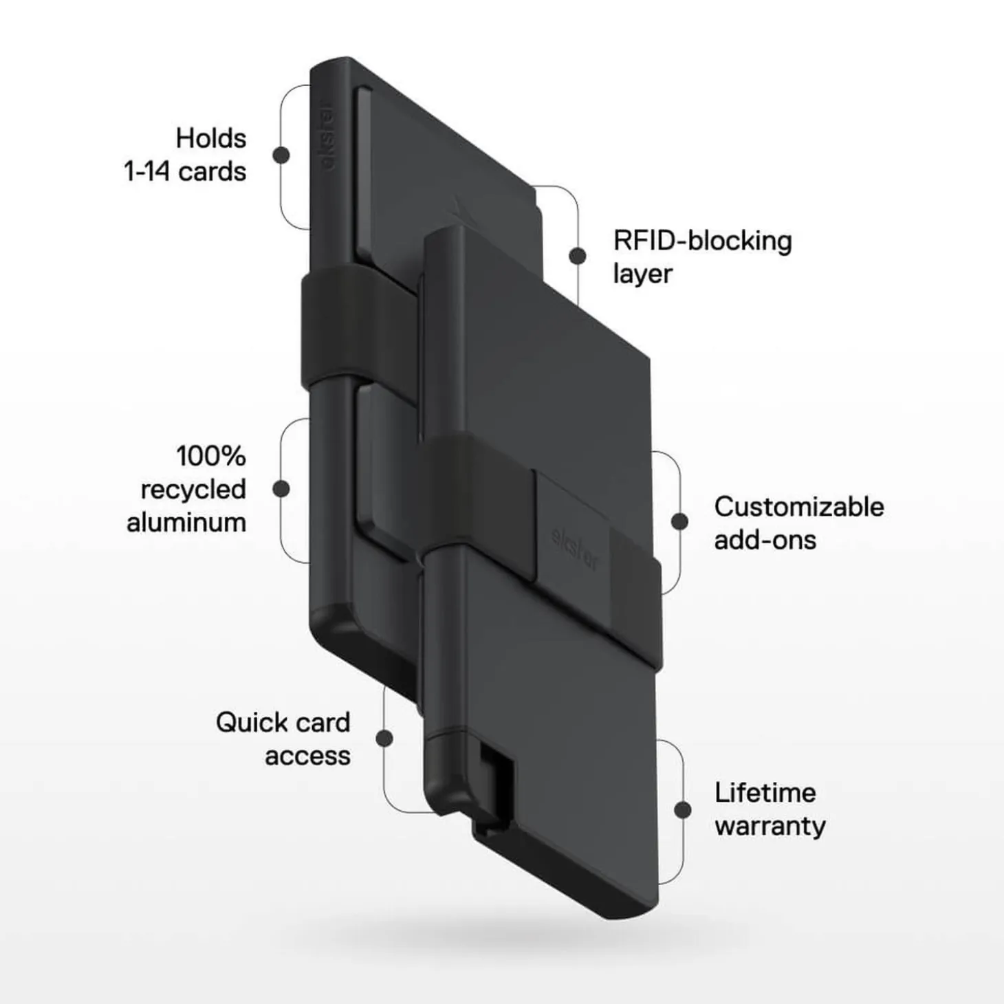 Ekster Cardholder Pro