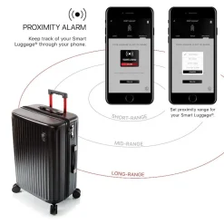 Heys SmartLuggage 21