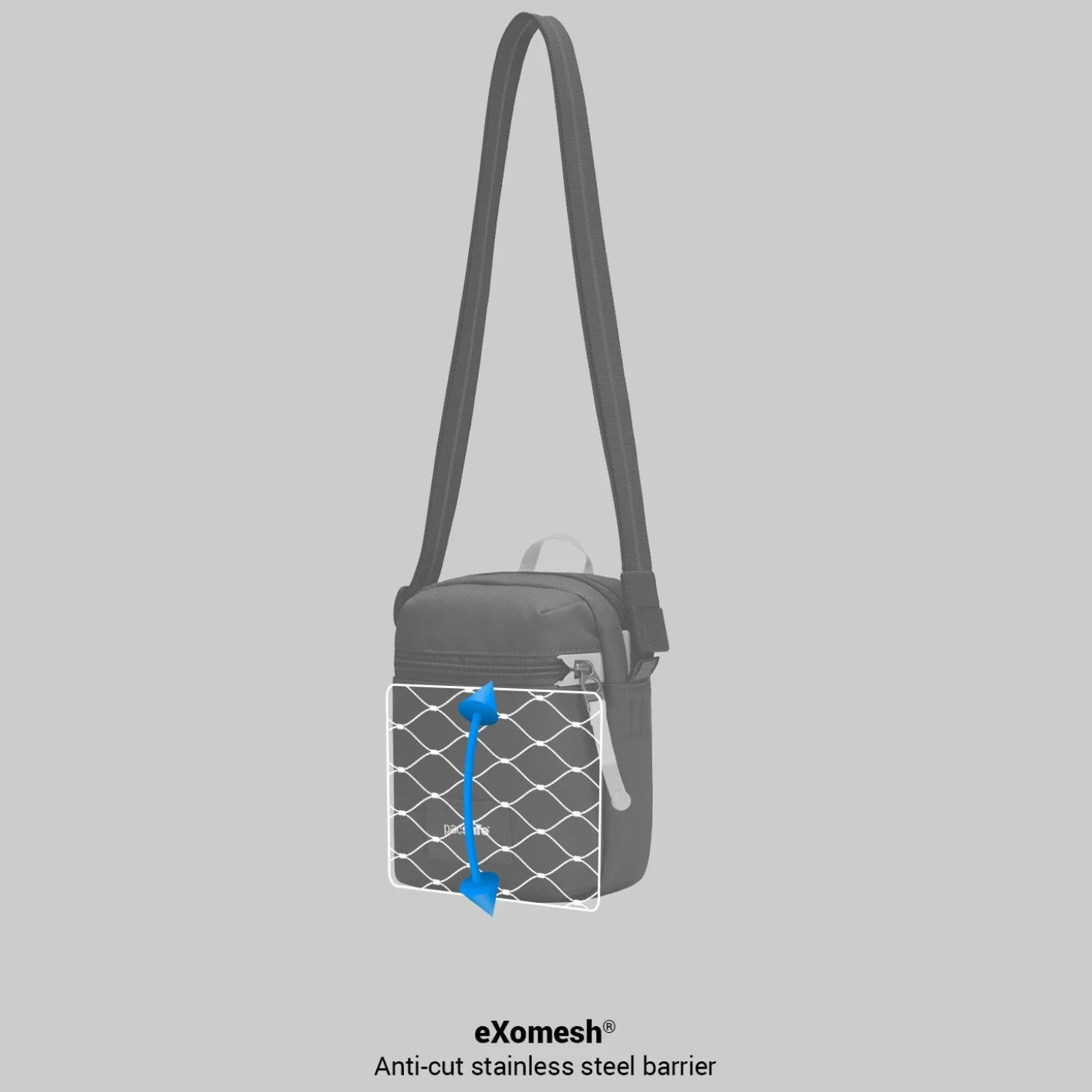 Pacsafe GO Micro Crossbody