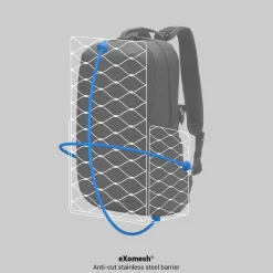 Pacsafe V 24L Active Backpack